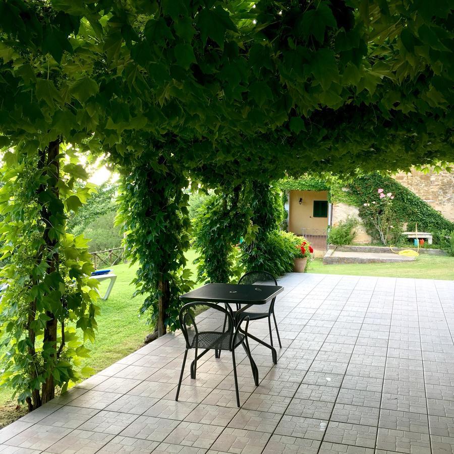 Agriturismo La Montagnola Torgiano Eksteriør billede